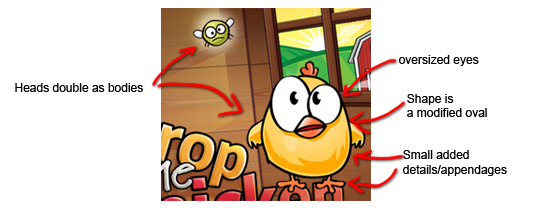 Chicken Character in iPhone Game