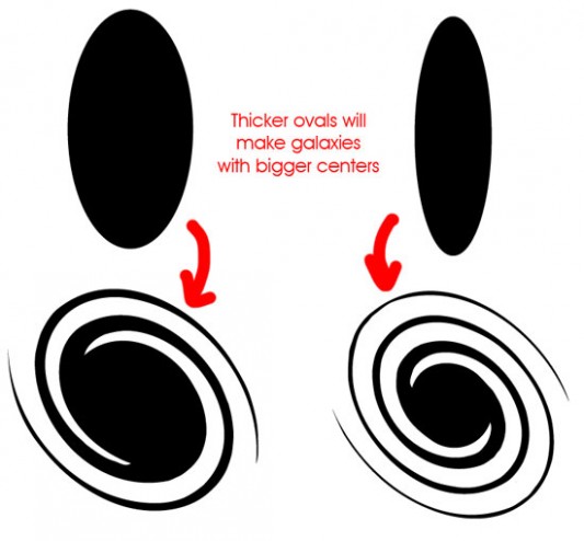 varied widths of twirl tool in Illustrator varied widths of twirl tool in Illustrator