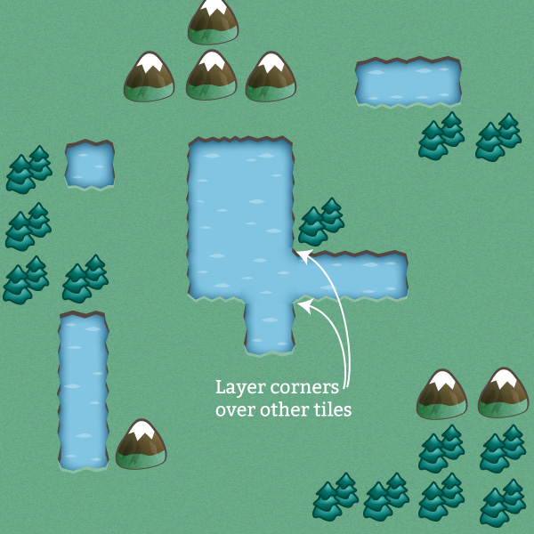 Free Fields Tileset Pixel Art for Tower Defense 