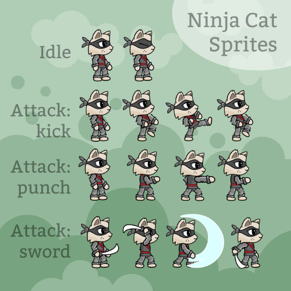 Ninja Cat Game Sprite  Game character, Kitty games, Ninja cats